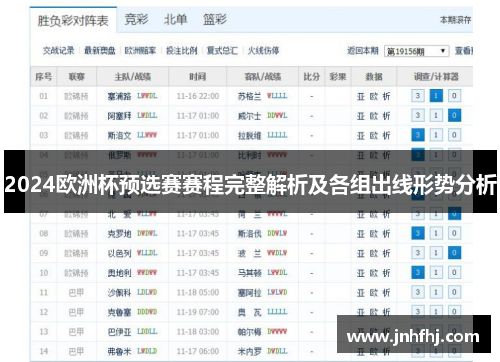 2024欧洲杯预选赛赛程完整解析及各组出线形势分析