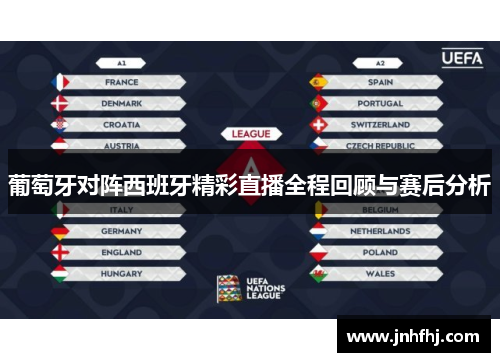 葡萄牙对阵西班牙精彩直播全程回顾与赛后分析